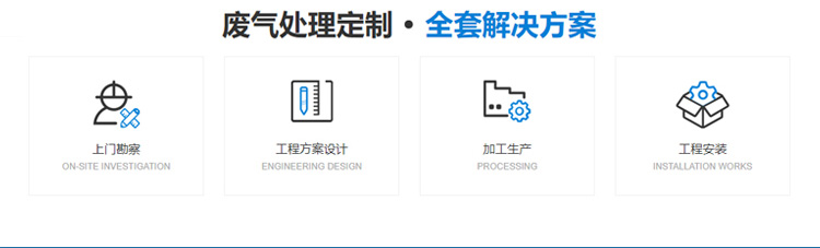 噴淋塔廠家
